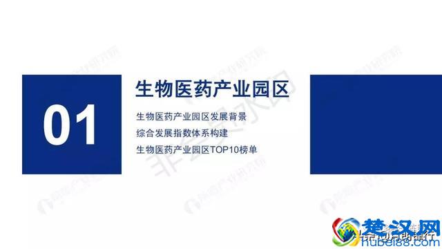 2018年中国产业园区综合竞争力榜单