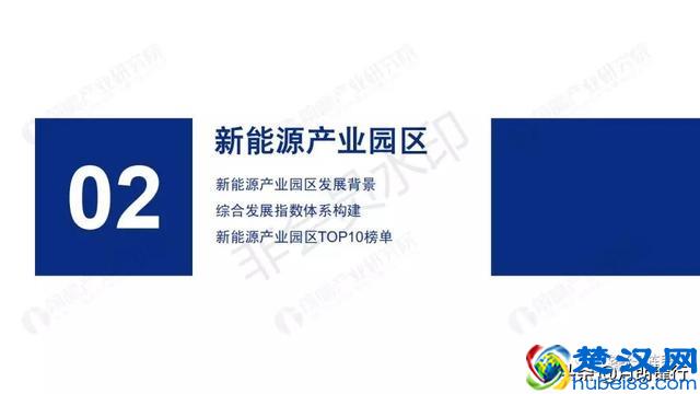 2018年中国产业园区综合竞争力榜单