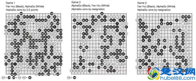 谷歌破解围棋难题，Facebook却说「是我们先做到的」