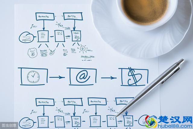 运营方法论：如何做好用户拉新