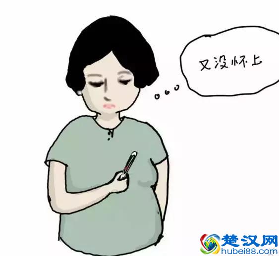 性激素六项的最佳检查时间？其实不同时间意义不同！