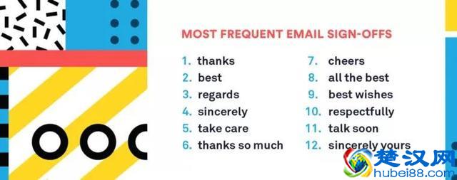 如何写好一封电子邮件