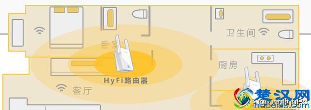 两个无线路由器桥接的设置方法