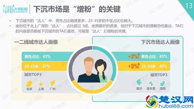 当大批商铺开始退出淘宝，电商怎么了？