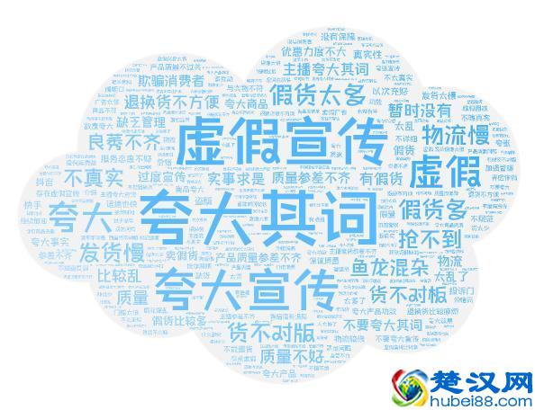 中消协报告：37.3%受访消费者直播购物中遇到过问题