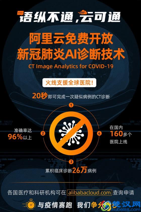 为什么说从疫情看阿里与京东 他们的差异越来越大？