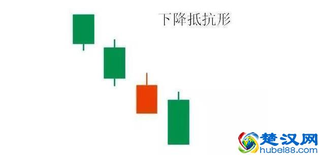 中国股市：炒股最好的方法就是：看成交量（简单，易懂，实用）