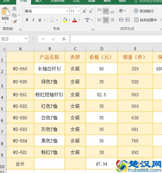 表格表头如何在Excel中画斜线含双斜线及添加文字