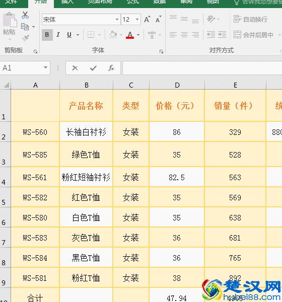 表格表头如何在Excel中画斜线含双斜线及添加文字