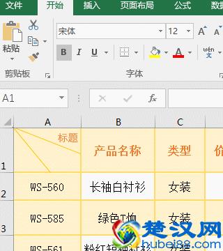表格表头如何在Excel中画斜线含双斜线及添加文字