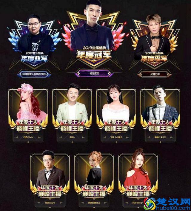 斗鱼入局电商行业，户外板块或将成为主力军？