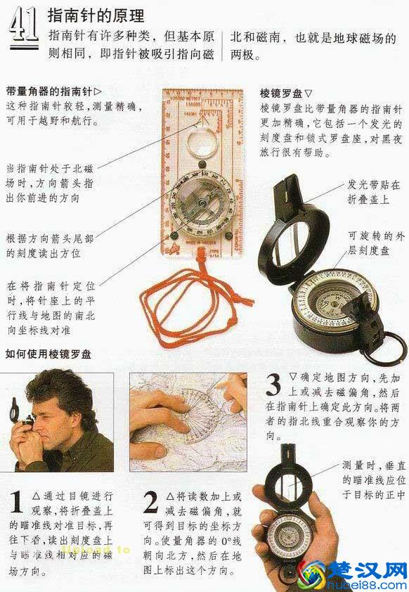 指南针怎么看 指南针怎么用