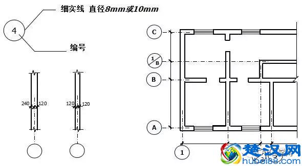 再也不怕看不懂图纸了，教你如何看懂施工图