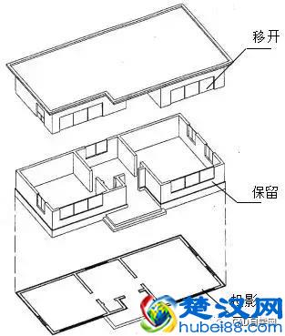 再也不怕看不懂图纸了，教你如何看懂施工图