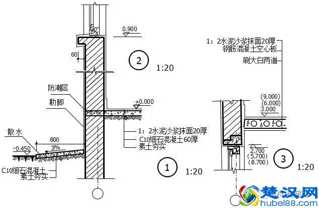 再也不怕看不懂图纸了，教你如何看懂施工图