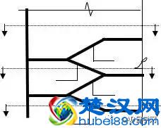 再也不怕看不懂图纸了，教你如何看懂施工图