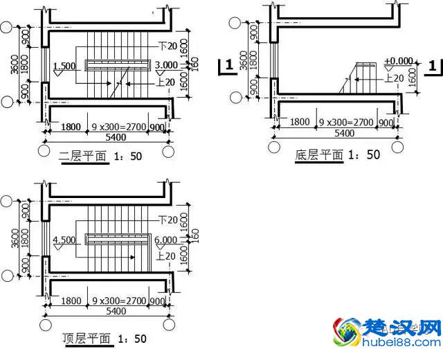再也不怕看不懂图纸了，教你如何看懂施工图