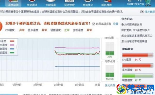 还在为电脑蓝屏而困扰？分分钟教你从检测到解决