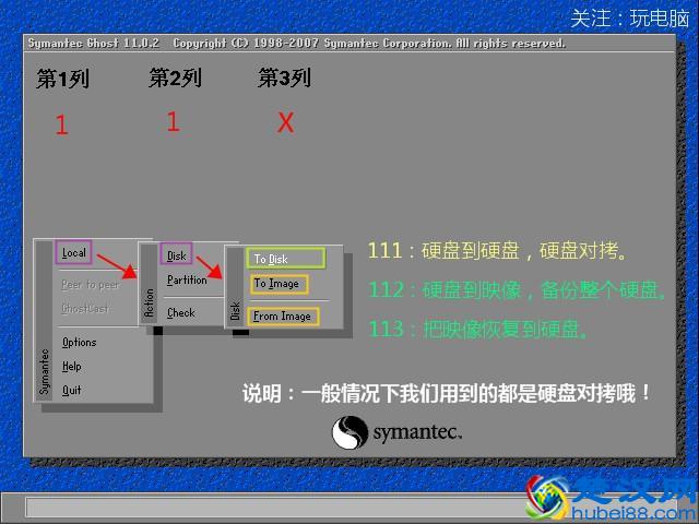 ghost界面详细讲解，硬盘对拷，分区对拷，备份gho，还原系统等