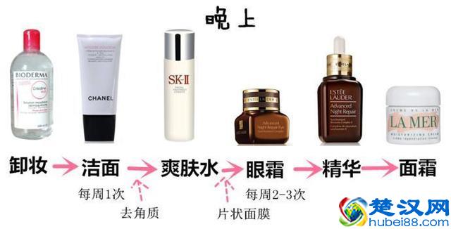 最正确的护肤和化妆顺序，小仙女们快马住！