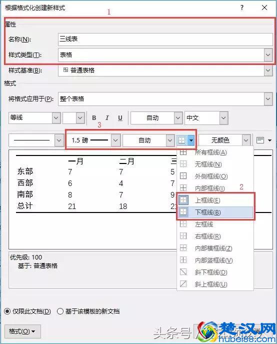 Word也能快速做出完美的三线表，1个技巧送给你！