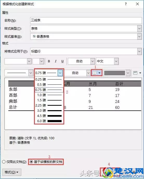 Word也能快速做出完美的三线表，1个技巧送给你！