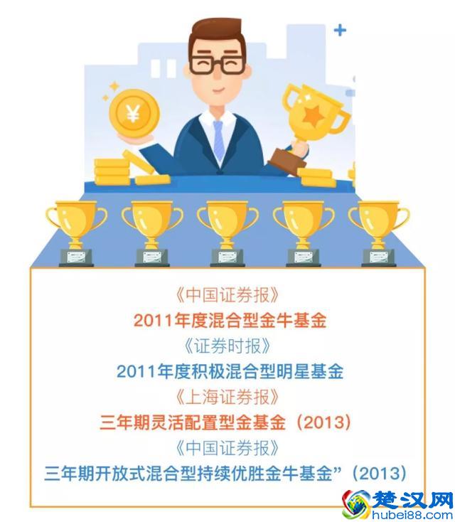 2020年，如何做基金投资？