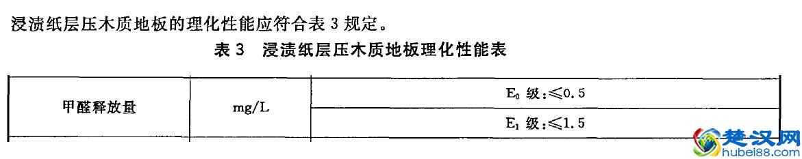 装修板材的环保等级之谜?终于有了一个权威的答案