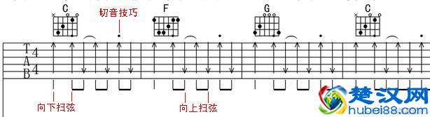 傻瓜式教学：零基础教你看懂吉他谱