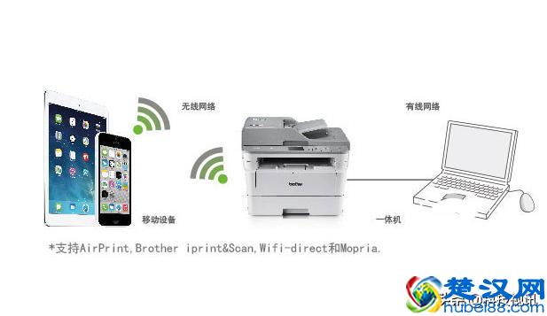 品质之选 高性价比激光打印机哪家强