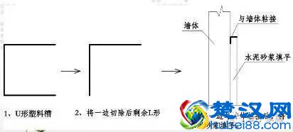 装修常用4种踢脚线实木最贵每米20元起，买了要这样装才不浪费