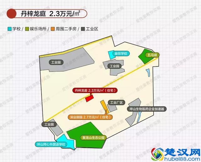 深圳最便宜的十个楼盘！最低单价一万起，最贵不超过三万（住宅）