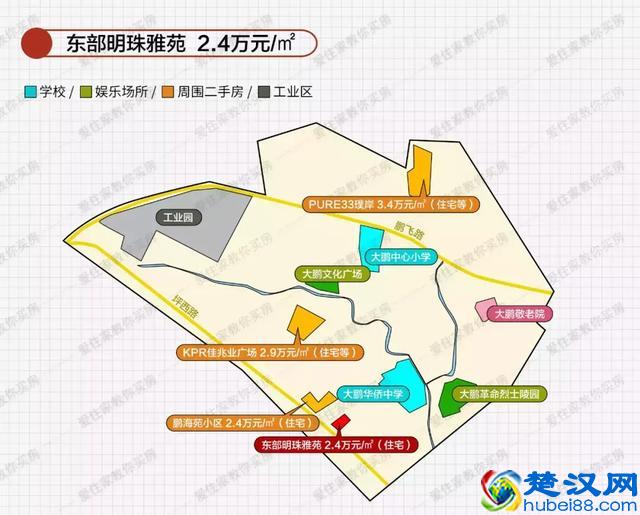深圳最便宜的十个楼盘！最低单价一万起，最贵不超过三万（住宅）