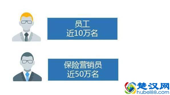 公司25年了，原来你是这样的太平洋保险！