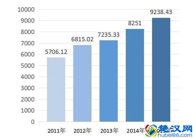 公司25年了，原来你是这样的太平洋保险！