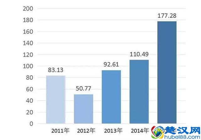 公司25年了，原来你是这样的太平洋保险！