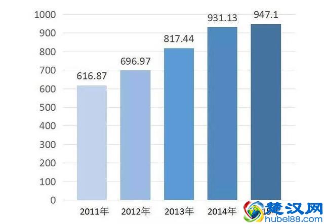 公司25年了，原来你是这样的太平洋保险！