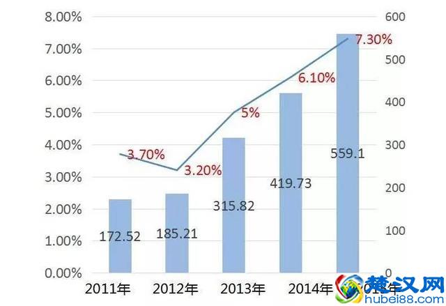 公司25年了，原来你是这样的太平洋保险！