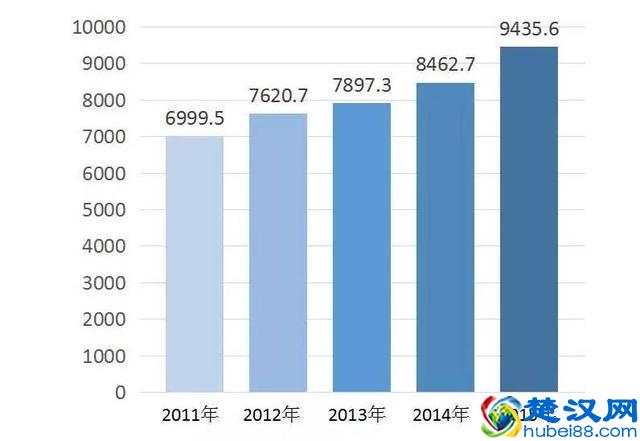 公司25年了，原来你是这样的太平洋保险！