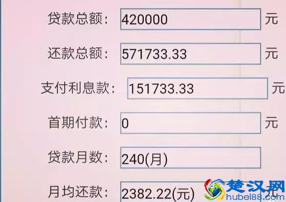买一套60万的房子，首付百分之三十，月供是多少？