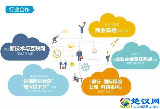 公司25年了，原来你是这样的太平洋保险！