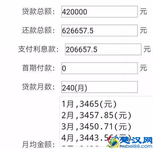 买一套60万的房子，首付百分之三十，月供是多少？