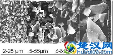 云母是有害？大错特错