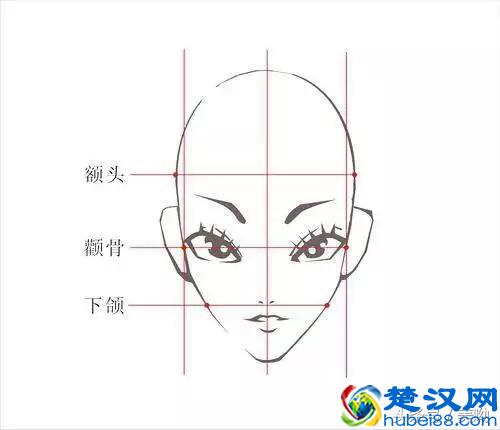 教你如何判断自己的脸型适合什么发型！