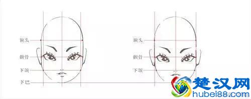 教你如何判断自己的脸型适合什么发型！