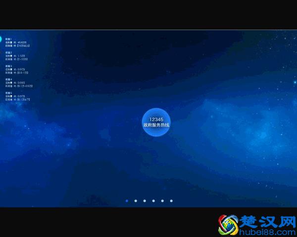 有事打这个电话！12345热线，搞定你想要的政府服务咨询 就是这么简单！