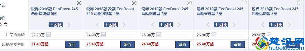 30万以内最值得购买的3款合资5座中型SUV，比7座实用，买回来不亏