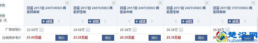 30万以内最值得购买的3款合资5座中型SUV，比7座实用，买回来不亏