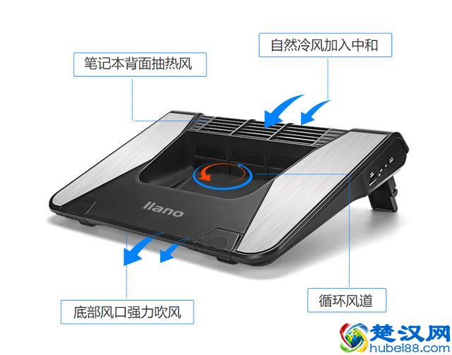 笔记本电脑散热器哪种好，教你如何快速选散热器