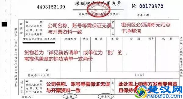 增值税专用发票的构成是什么？增值税专用发票是什么样的？